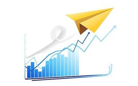 伦敦期货交易所