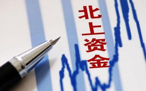 铜外盘期货行情