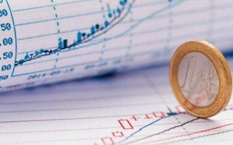 铝期货行情分析